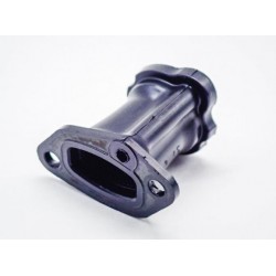 ΛΑΙΜΟΣ ΚΑΡΜΠΥΡΑΤΕΡ CS-2510TES/CS-2511TES/251TS