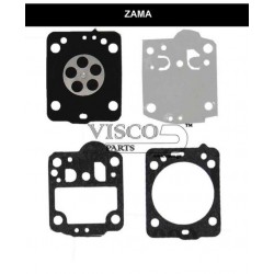 ΜΕΜΒΡΑΝΕΣ ΖΑΜΑ GND-83 ΜΕΜΒΡΑΝΕΣ ΖΑΜΑ GND-83